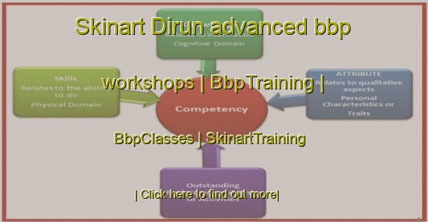 Skinart Dirun advanced bbp workshops | BbpTraining | BbpClasses | SkinartTraining-Turkey